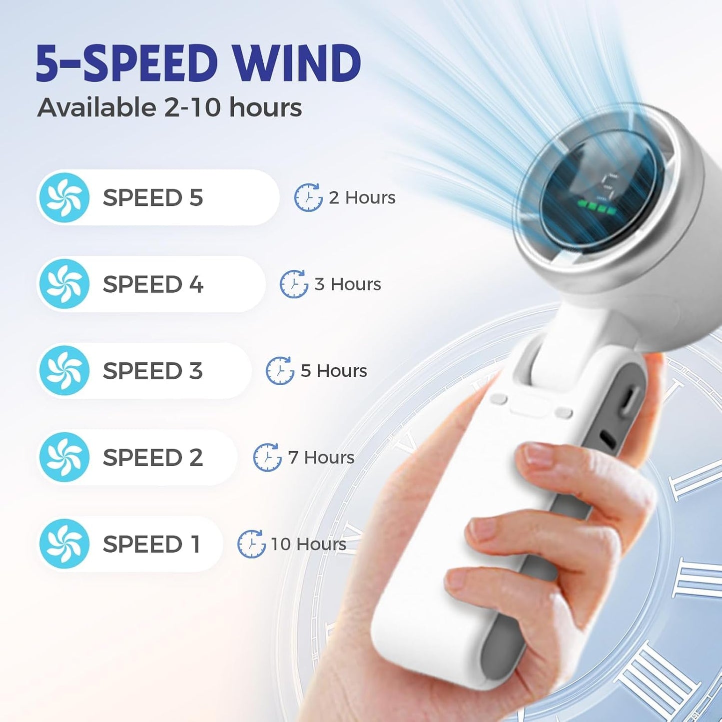 Portable Turbo Fan