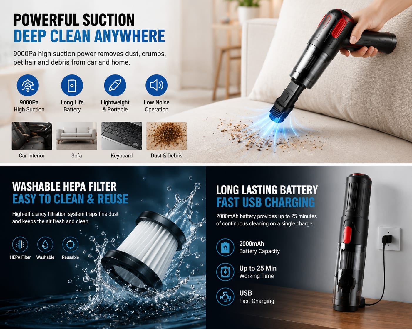 Portable Wireless Car Vacuum Cleaner
